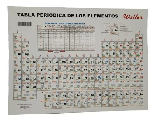 TABLA PERIO MEDIANA GUALTER X12