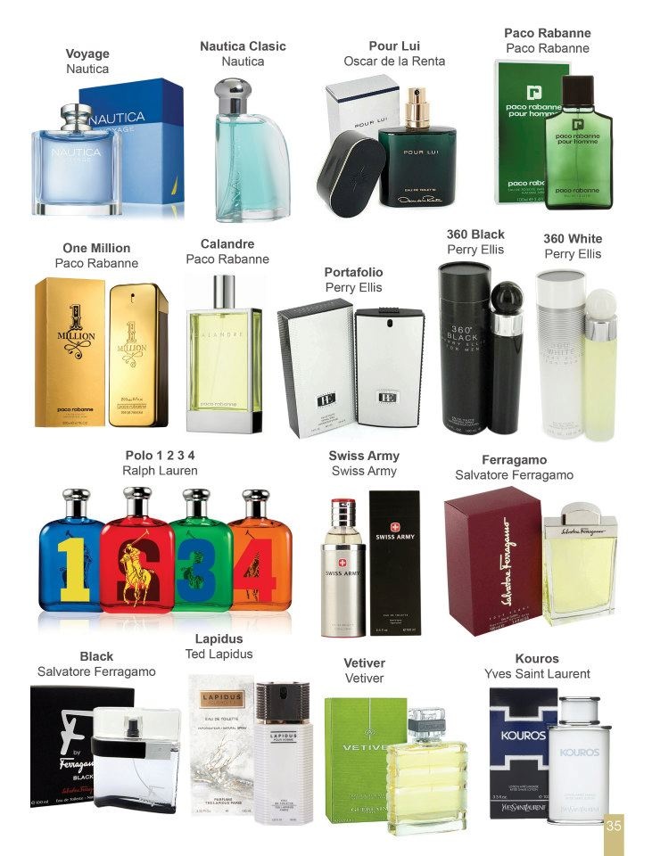 LOCION PARA CABALLEROS DE MARCAS IMPORTADA