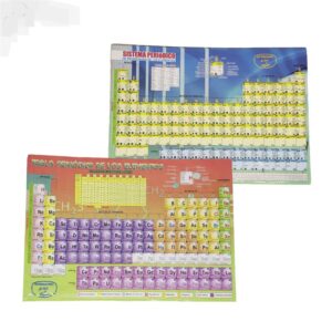 TABLA PERIODICA MEDIANA ECO X 12